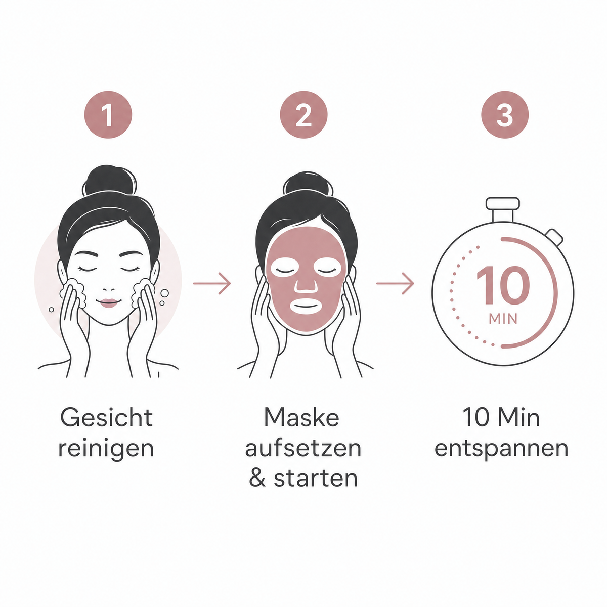 Selio Calm Mask