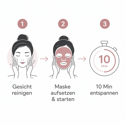 Selio Calm Mask
